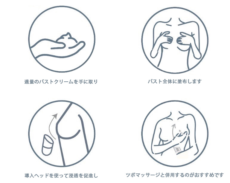 バストケアクリームの使用方法